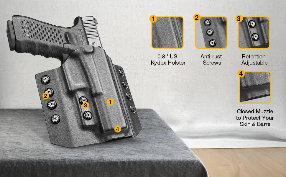 Gunflower OWB Kydex Holster – Right-Handed Fit (Select Model)