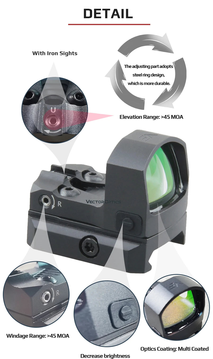 Vector Frenzy-S Red Dot — 3MOA Full Metal Pistol/Rifle Sight