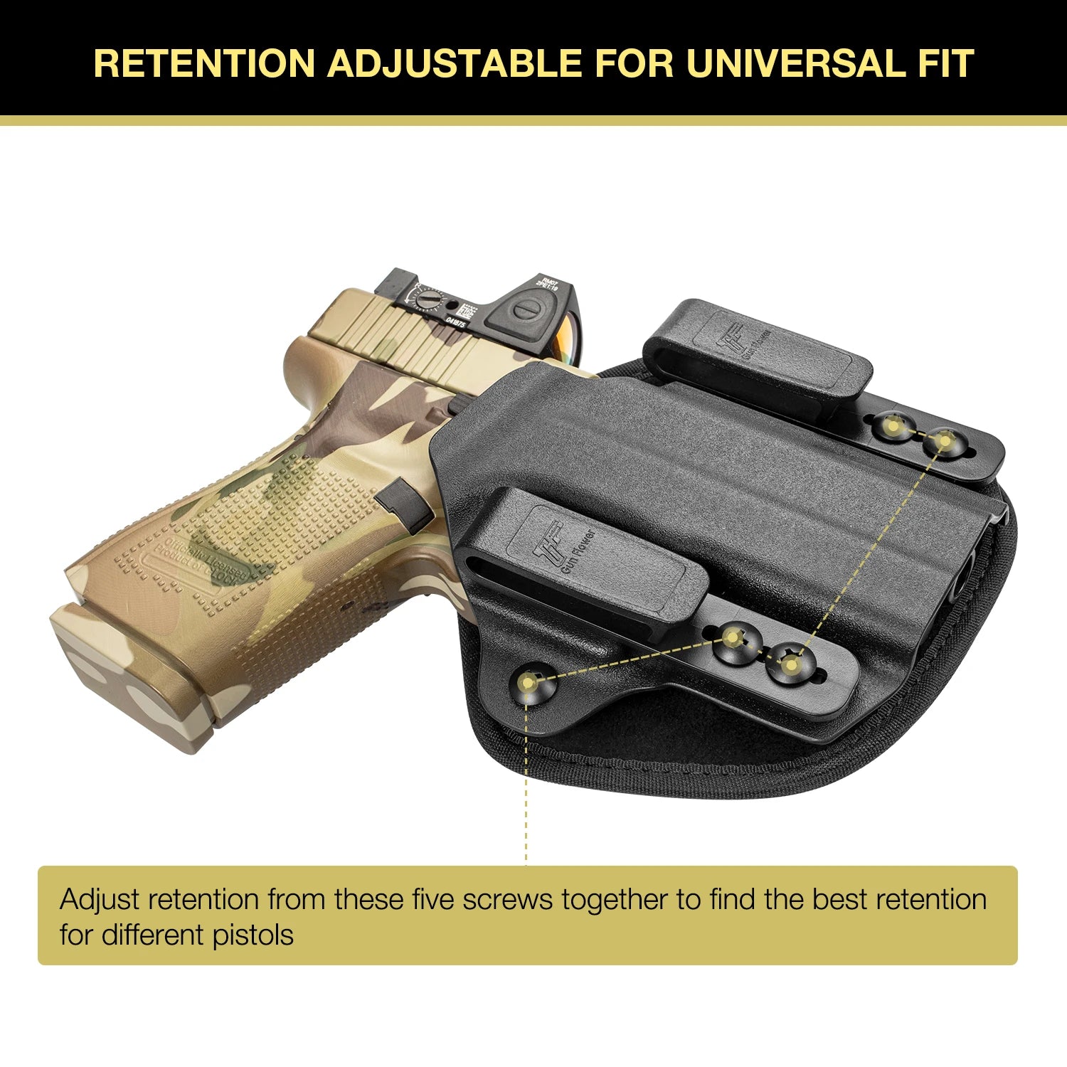 Gunflower Hybrid IWB Holster – Universal Fit w/ Red Dot Compatibility