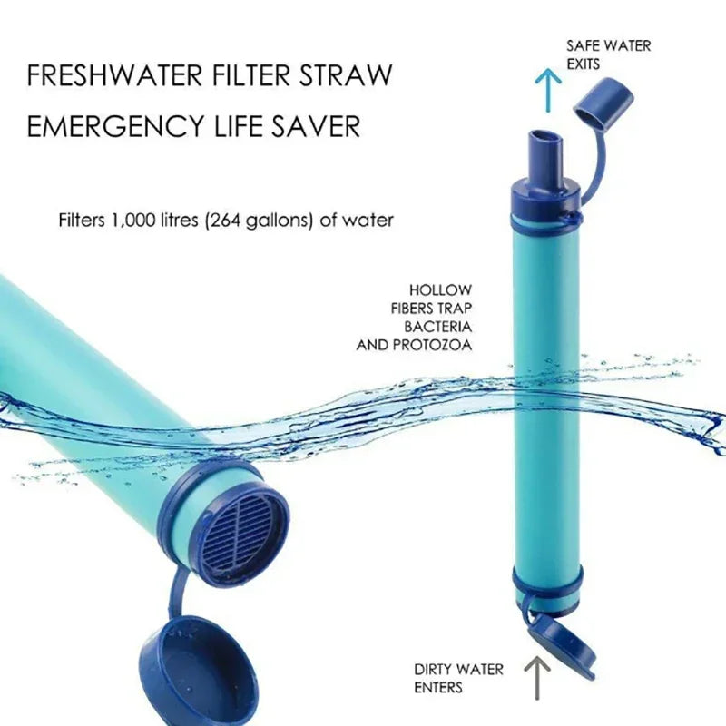 Portable Water Filter Straw — Survival/Camping Purifier