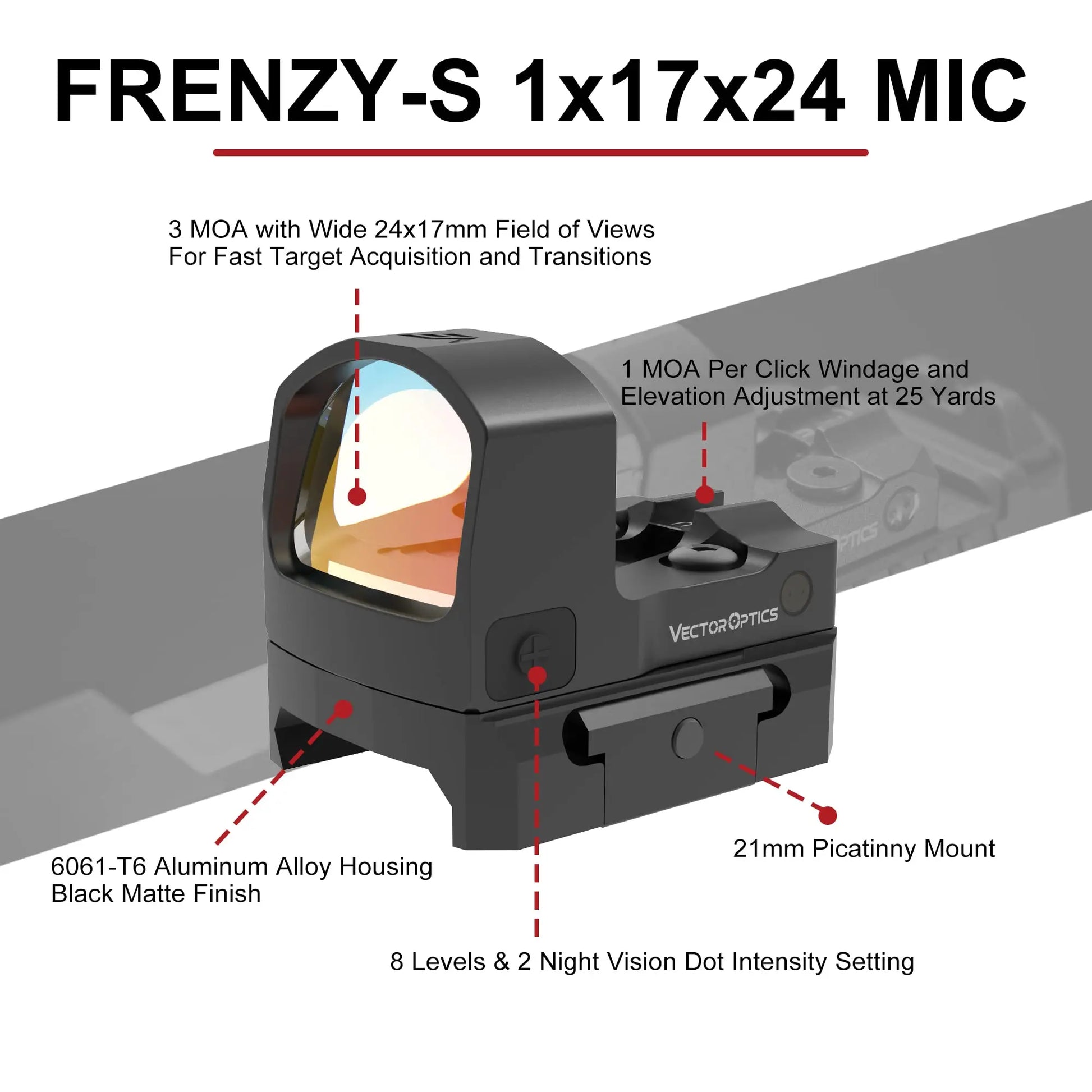 Vector Frenzy-S Red Dot — 3MOA Full Metal Pistol/Rifle Sight
