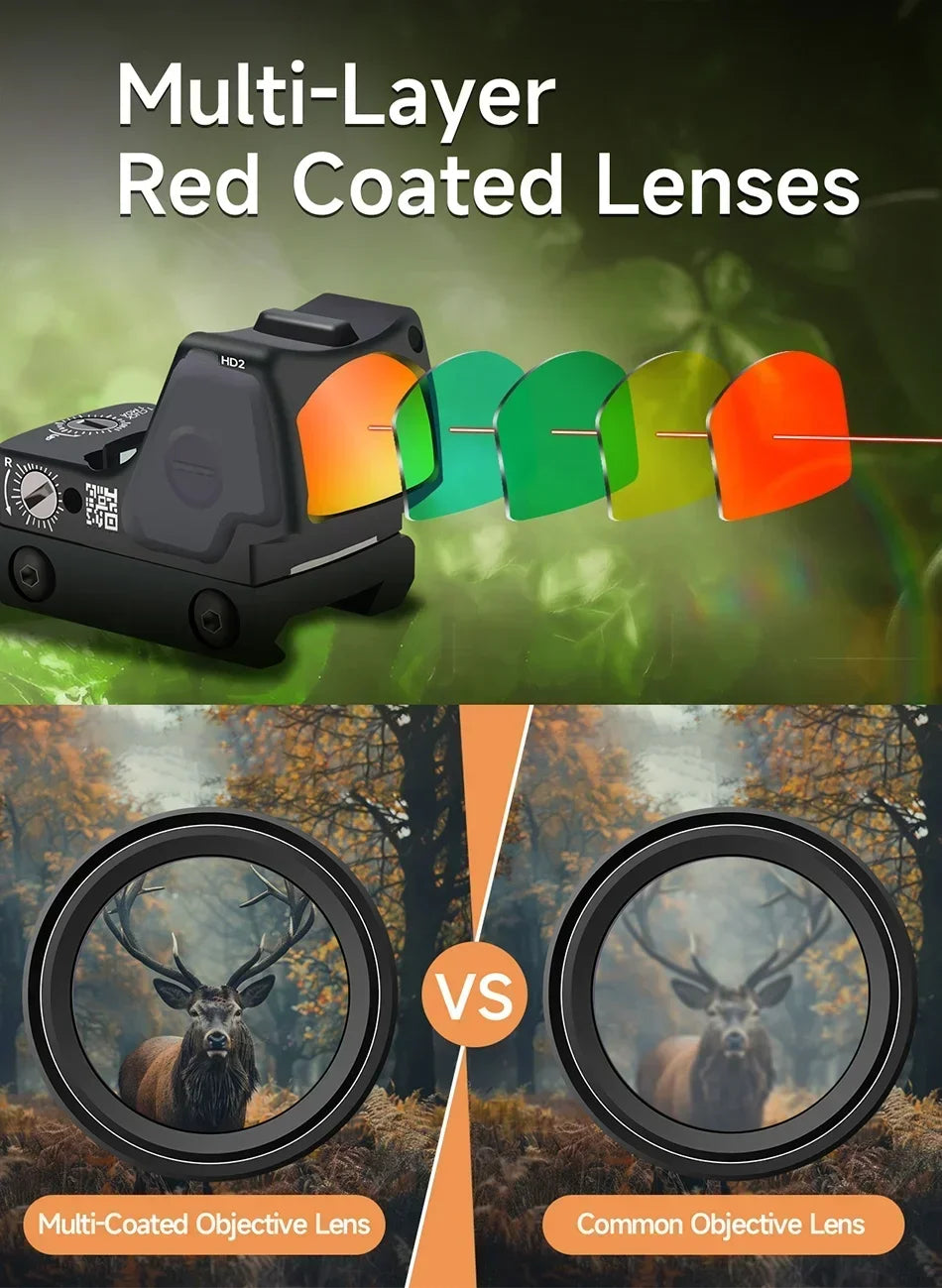Tactical RM Red Dot Sight — 20mm Rail (Glock/AR15/M4)